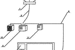 将光风氢新能源系统作为供电源的微波炉