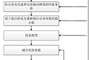降低新能源电动汽车充电设备电容容值的控制方法