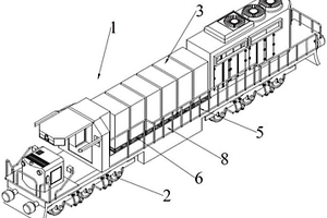 新能源机车