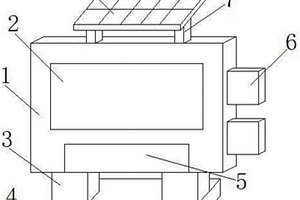 基于新能源的建筑工地隔音挡板