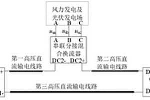 基于高压直流串联分接的新能源发电送出系统及控制方法