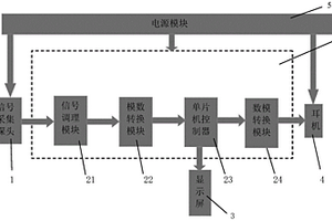 新能源汽车轴承早期故障听诊仪