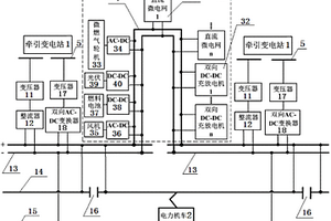 基于新能源的双向互动电气化铁路高压直流牵引供电系统