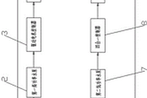 新能源矿车的电器冷却系统