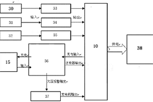 新能源不间断供电系统