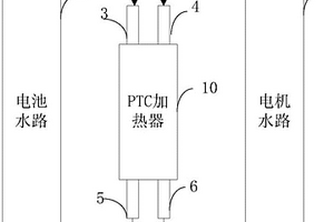 新能源汽车的热管理系统及其调节方法和新能源汽车