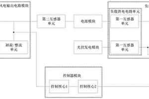 新能源发电提水装置及控制方法