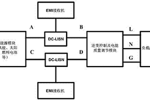 新能源逆变系统直流侧传导EMI噪声测量装置及测校方法