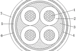 热塑性弹性体能新能源电缆