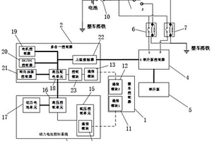 新能源自卸车举升机构供电系统