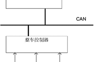 新能源客车工作状态显示系统