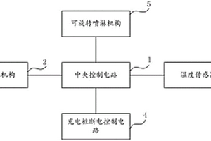 可应用于新能源车辆的消防系统