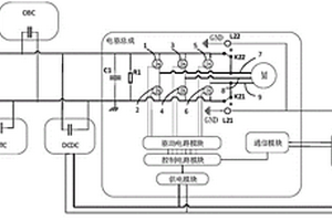 用于新能源车辆的电机的控制装置以及相应的新能源车辆