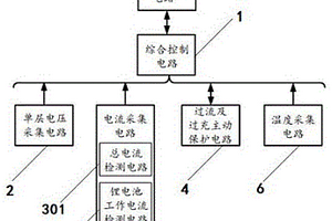 新能源汽车用锂电池与铅酸电池并联系统及控制方法