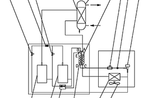可用于新农村建设极低能耗住宅的新能源空调方法与系统