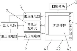 新能源汽车PTC加热器保护装置