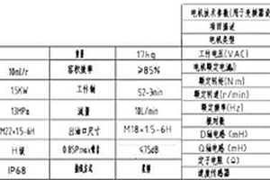 新能源客车用电动转向泵随速控制方法