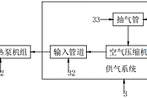 新能源空气源热泵热水系统
