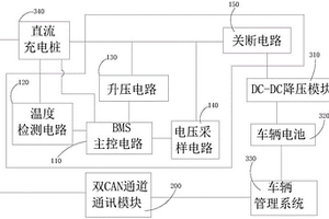 新能源车充电转换装置