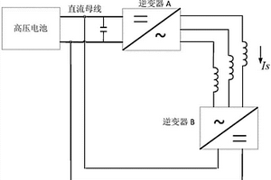 新能源汽车三相逆变器测试系统
