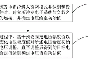新能源发电系统离网并联的启动方法及系统