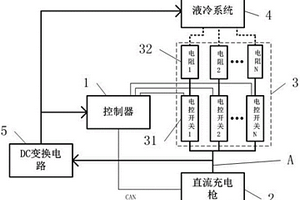 新能源车电池安全检测装置