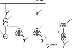 新能源联合火力发电机组黑启动系统