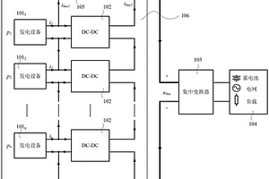 新能源发电系统以及分布式混合最大功率跟踪方法