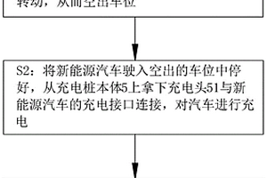 新能源汽车的充电方法
