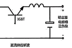 利用新能源发电的离网电解槽电源控制方法和装置