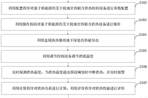基于新能源的无干扰地岩热联合供热控制系统及方法