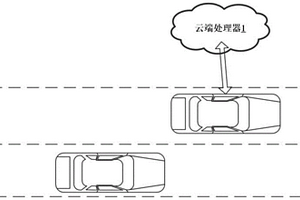 基于云端监测的新能源汽车行驶辅助系统及工作方法