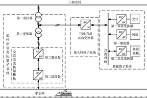 新能源接入柔性牵引变压器三相侧的系统