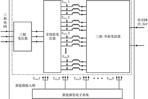 分散式新能源接入的柔性牵引供电系统