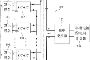 分布式新能源发电系统及分布式混合最大功率跟踪方法