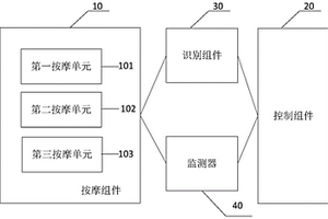 具有按摩功能的新能源汽车座椅及控制方法