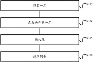 用于新能源后端盖样机的工件加工方法、新能源后端盖样机