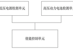 新能源汽车低压电源控制系统及方法