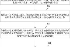 新能源汽车高压系统Y电容检测系统、方法和新能源汽车
