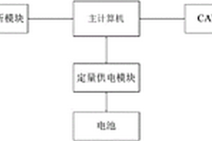 新能源汽车电池检测系统