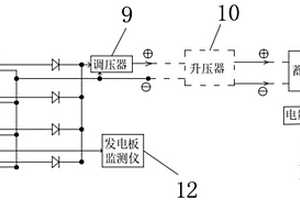 用于新能源汽车的充电机构
