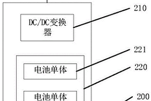 新能源汽车用通用型附加电池包系统及新能源汽车