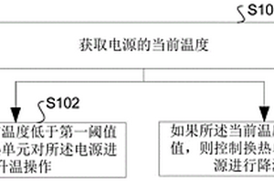 新能源冷藏车的电池组温度调节方法、装置及新能源冷藏车