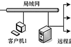 新能源车体系统结构