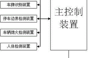 基于图像采集的新能源汽车电池组充电切换系统及方法