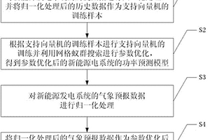 新能源发电系统的功率预测方法