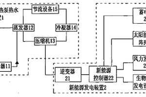 新能源空气源热泵热水装置