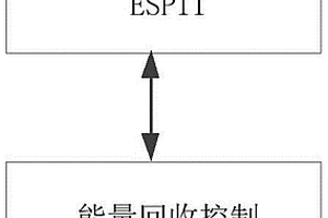 新能源车辆能量回收系统及新能源车辆
