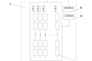 配网级分布式新能源并网用多功能非隔离型变流装置