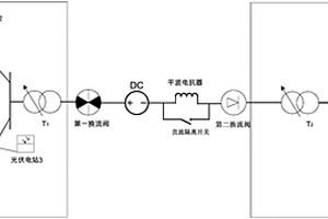 用于新能源并网的混合直流输电装置